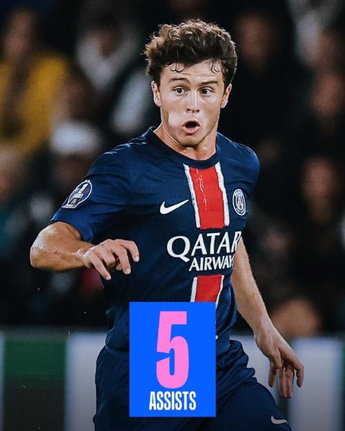 记者：曼城与赫罗纳就外租维托尔-雷斯的谈判进展越来越顺利