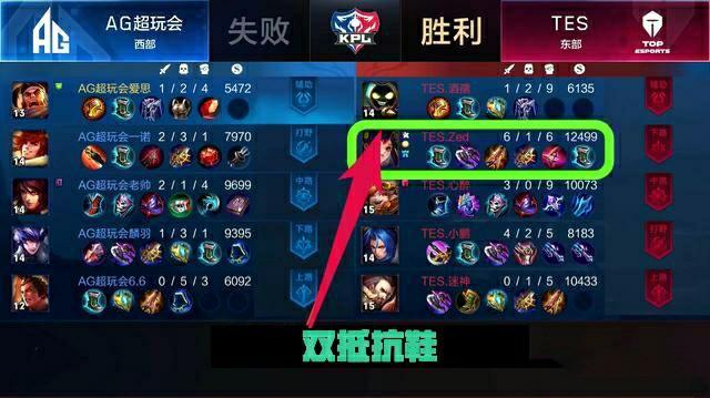 财务控制 财务控制